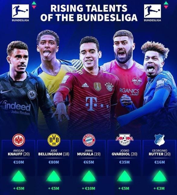 罗马诺：曼城是塞门约的首选；曼联已做好支付解约金的准备（罗马诺：塞门约更愿加盟曼城，曼联已准备支付解约金）